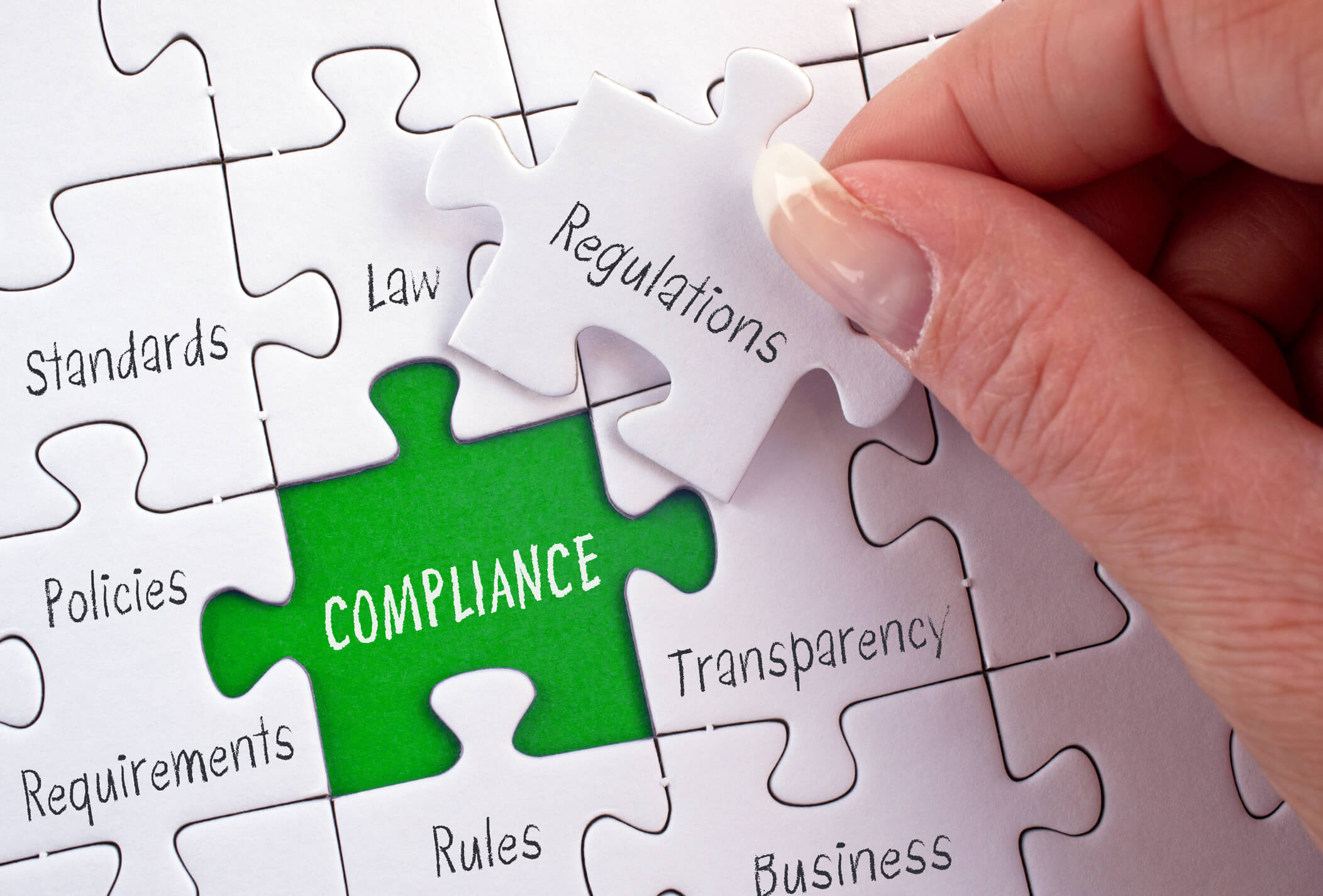 Laws and Regulations Governing Payment Compliance in Construction